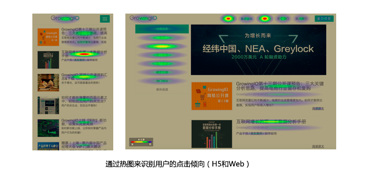 為什么你的產品停滯不前？深入解析驅動力、障礙與增長鉤子