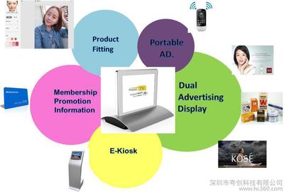 【商務(wù)演示 廣告播放 多功能 雙屏平板電腦 】價格_廠家_圖片 -